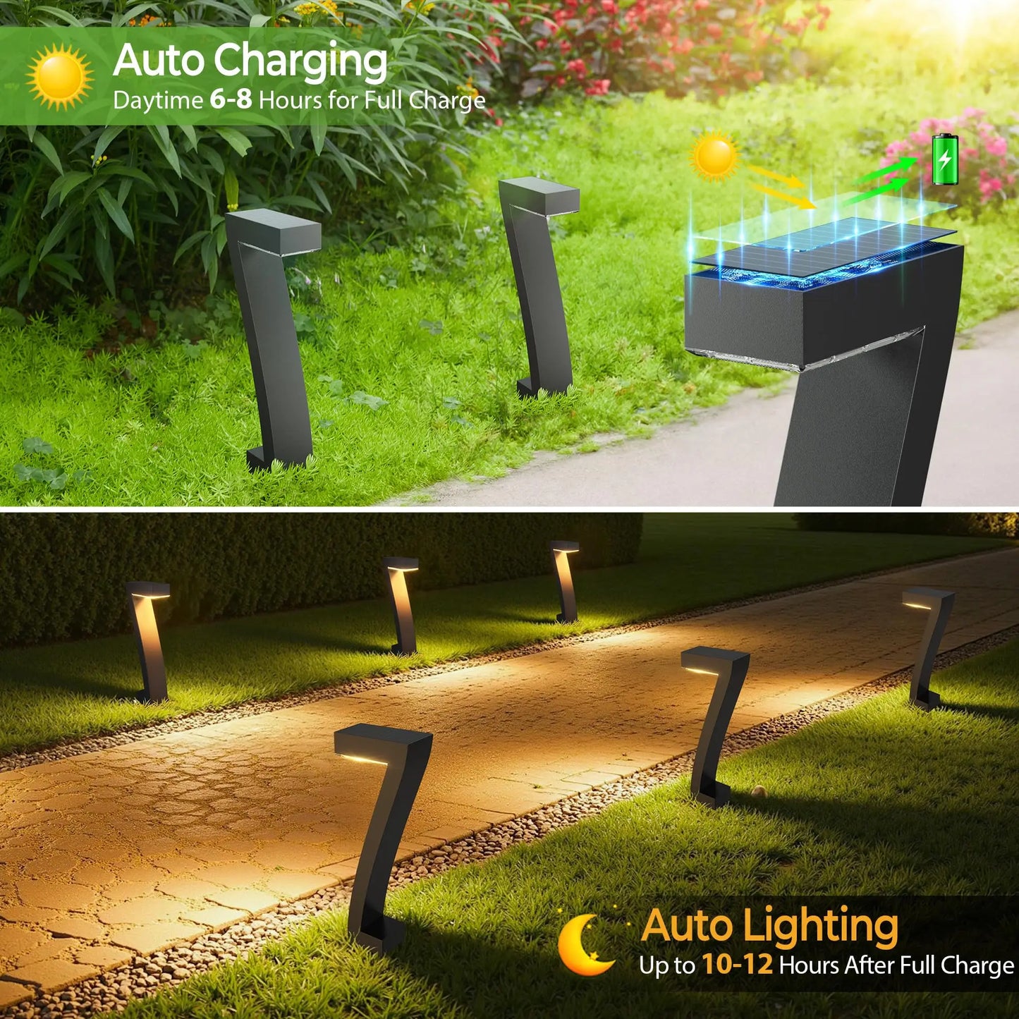 LED Solar Wegleuchten 4er Set – Moderne Gartenbeleuchtung IP65