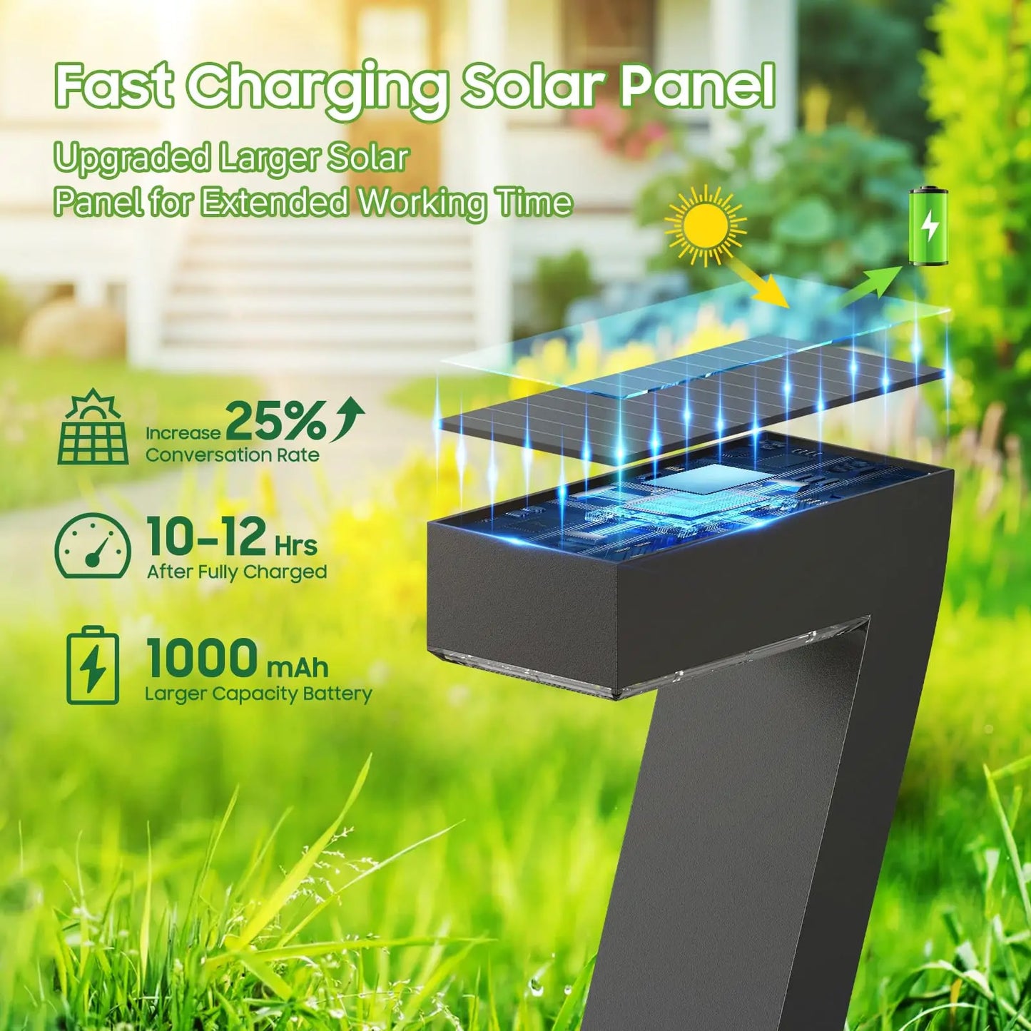 LED Solar Wegleuchten 4er Set – Moderne Gartenbeleuchtung IP65