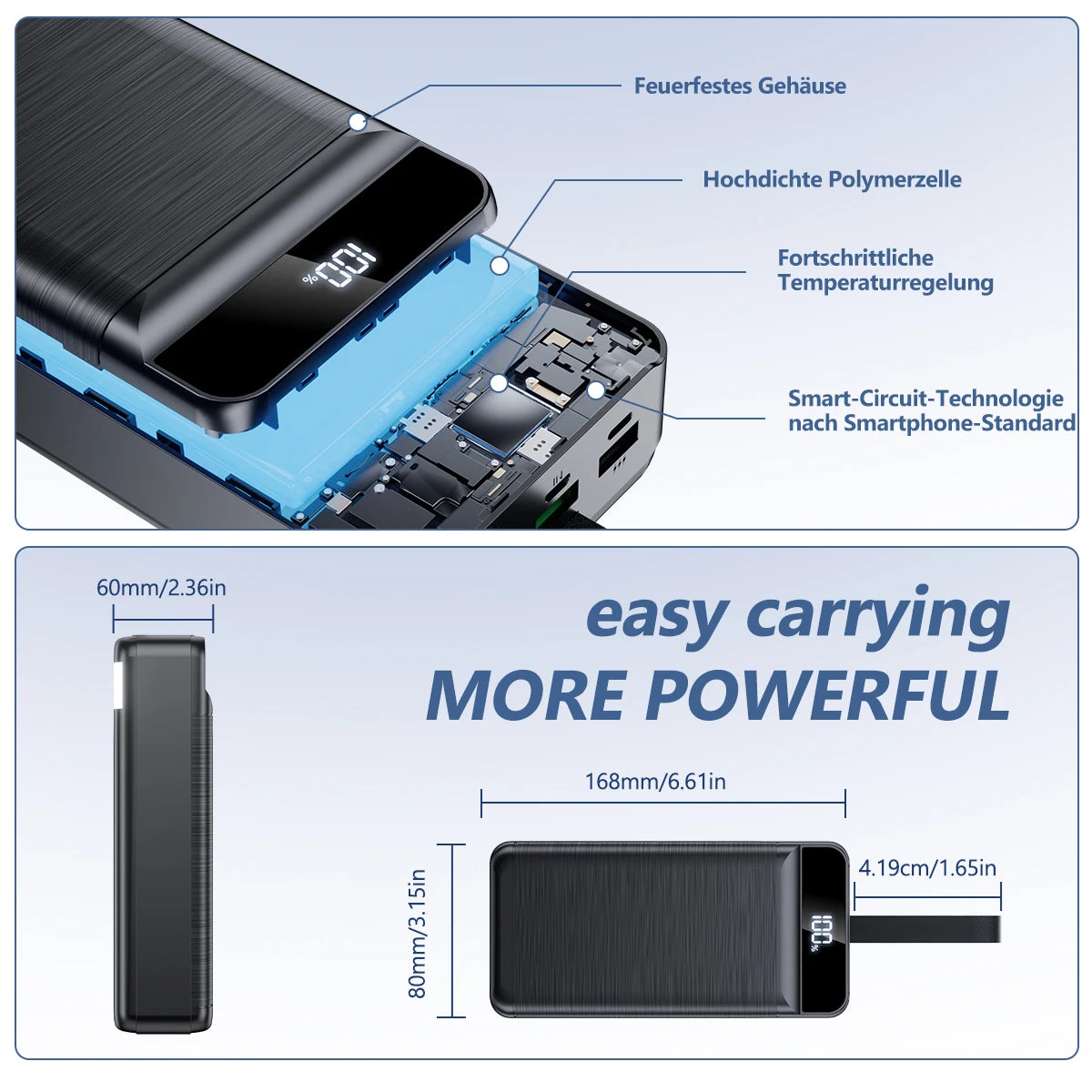 22.5W 60000mAh Power Bank QC PD3.0 Fast Charging Large External Battery Capacity Power Station with Flashlight For iPhone 17 Xiaomi Samsung Outdoor Use